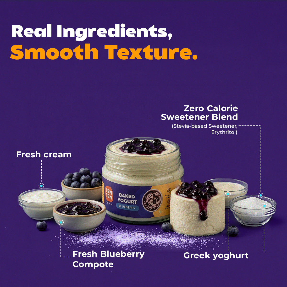 tenten yoghurt Blueberry Baked Yoghurt – Ten Ten
